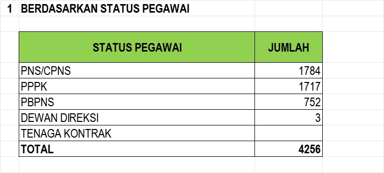 statistik_2
